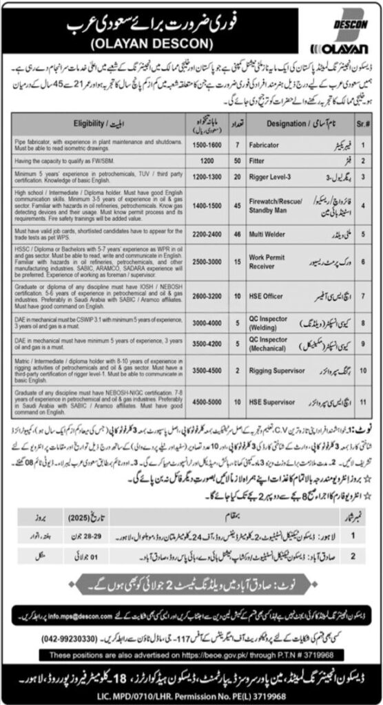 Latest Overseas Jobs 2025-jobs in Pakistan-Rozgarlo.com