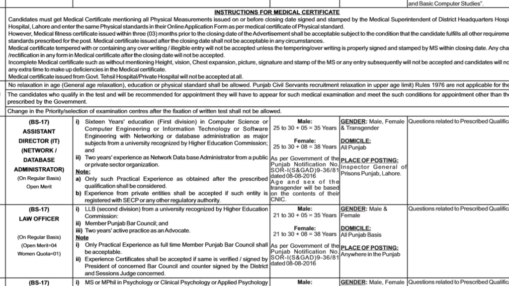 PPSC jobs, Jobs in pakistan,Rozgarlo.com