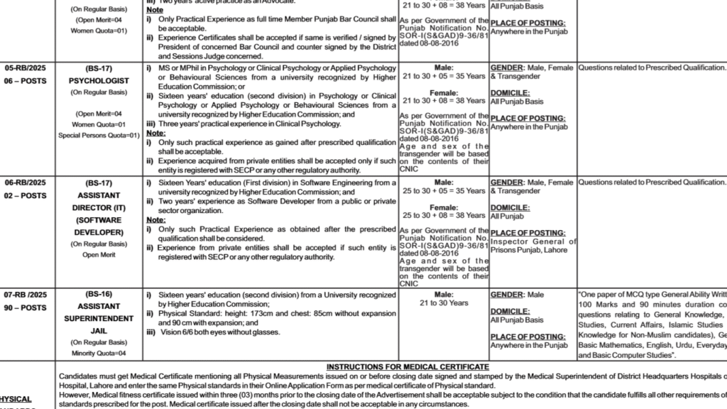 PPSc Jobs ad Image-Jobs in Paksitan Rozgarlo.com