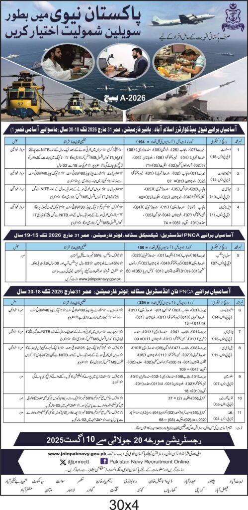 Join Pak navy- government jobs in Pakistan-Rozgarlo.com