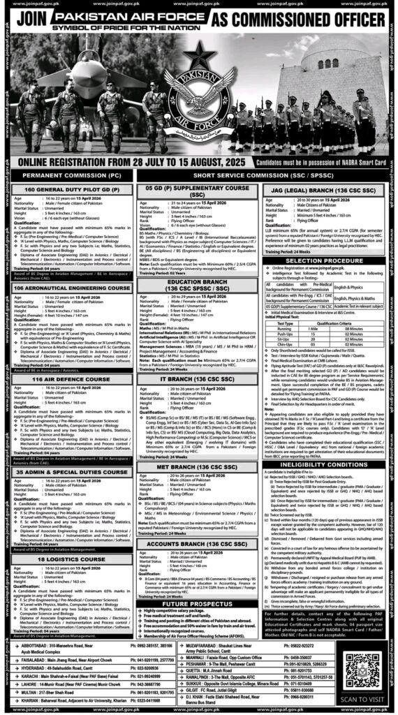 Join Pakistan Air Force (PAF) as Commissioned Officer – Online Registration 2025-Rozgarlo.com