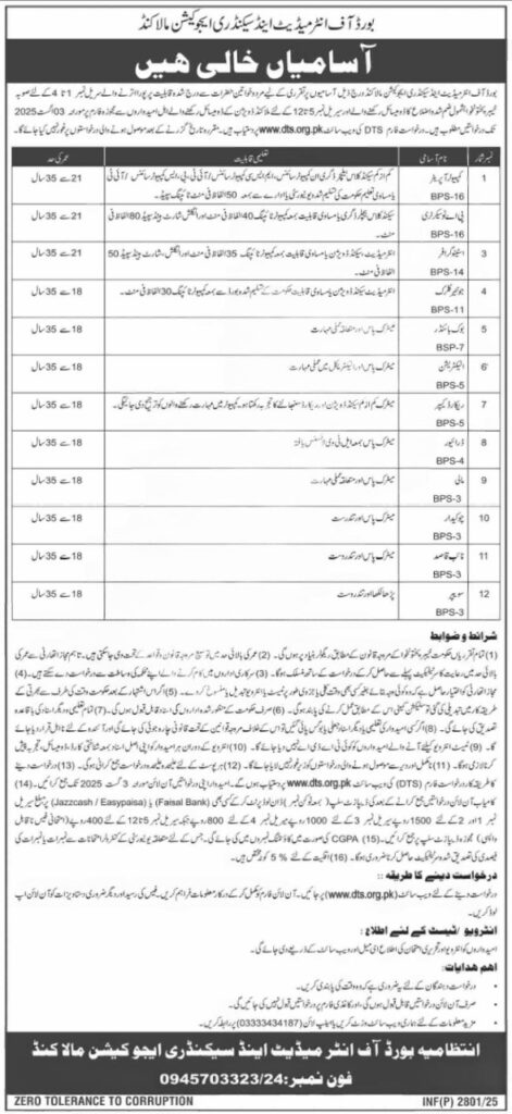Latest Government Jobs 2025 – BISE Malakand Vacancies Announced | Apply Online via DTS