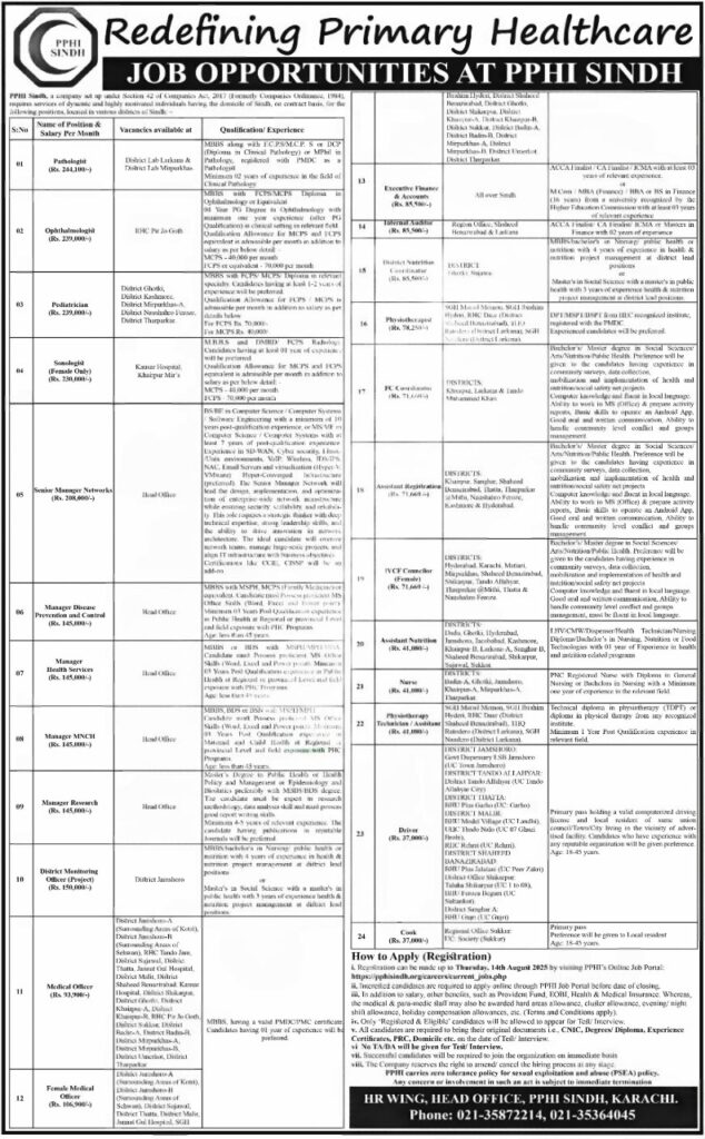 Latest Government Jobs in Sindh, Healthcare Jobs in Pakistan, PPHI Jobs Online Apply-Rozgarlo.com