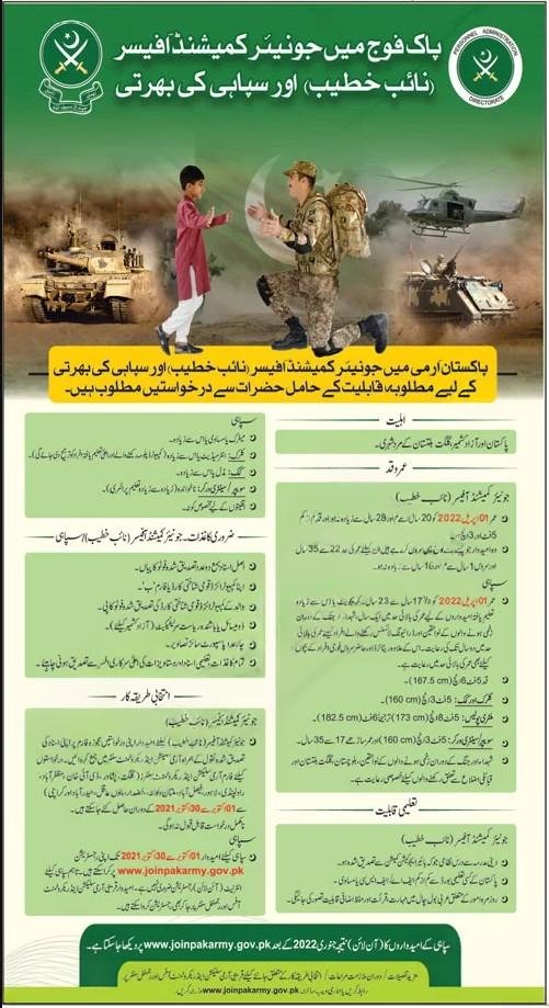 Army Jobs in Pakistan 2025 – Apply for Soldier and JCO - Rozgarlo.com