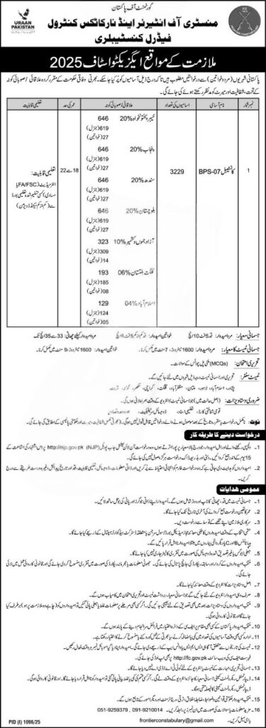 FC Jobs Pakistan - constable Jobs in Pakistan official advertisement - Rozgarlo.com