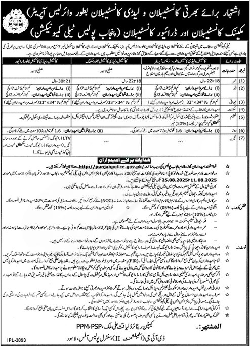 Latest Punjab Police Jobs 2025 – Constable, Lady Constable, Wireless Operator & Driver Constable Recruitment (Apply Online) Rozgarlo.com
