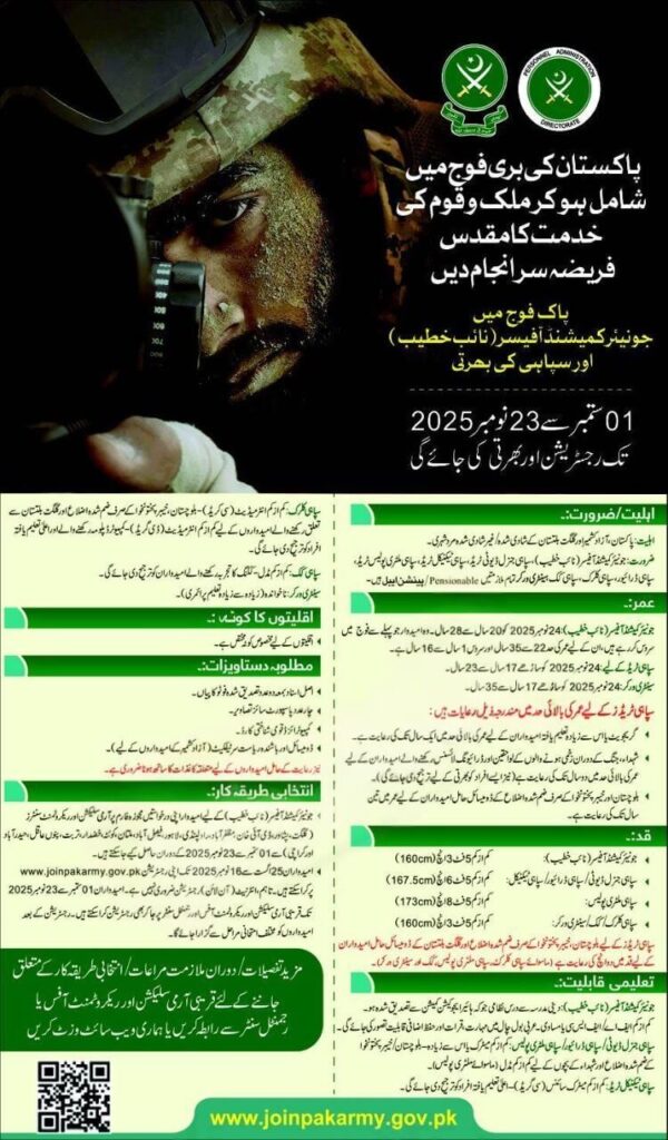 Pakistan Army Jobs 2025 – Join Pak Army as JCO (Naib Khateeb) & Soldier | Online Apply Rozgarlo.com