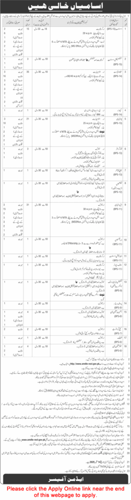 Pakistan Army Jobs 2025 – Ministry of Defence Recruitment Rozgarlo.com